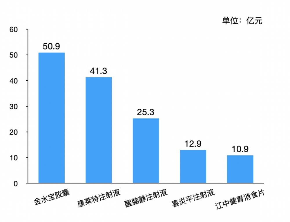 江西日报整版关注中医药强省建设：“望闻问切”江西中医药