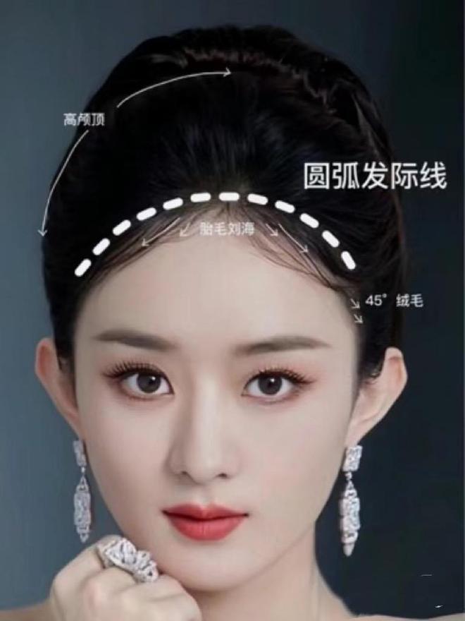 四五十岁女人，发际线越来越高，留这“6种”刘海，洋气还显年轻
