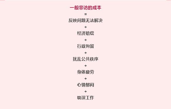依法文明上访，向非访说“不”，非访成本高！