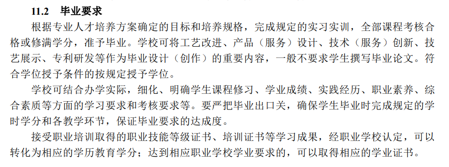 本科生毕业论文，是留是弃？