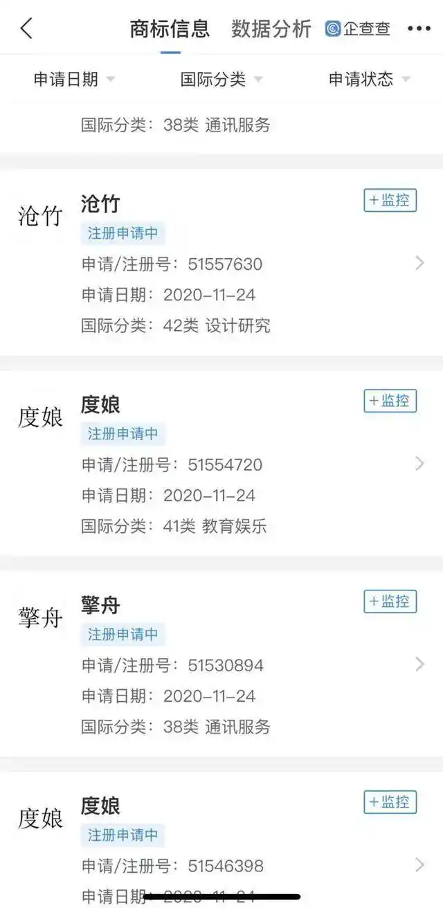 百度申请注册“度娘”商标，终于“名正言顺”了！