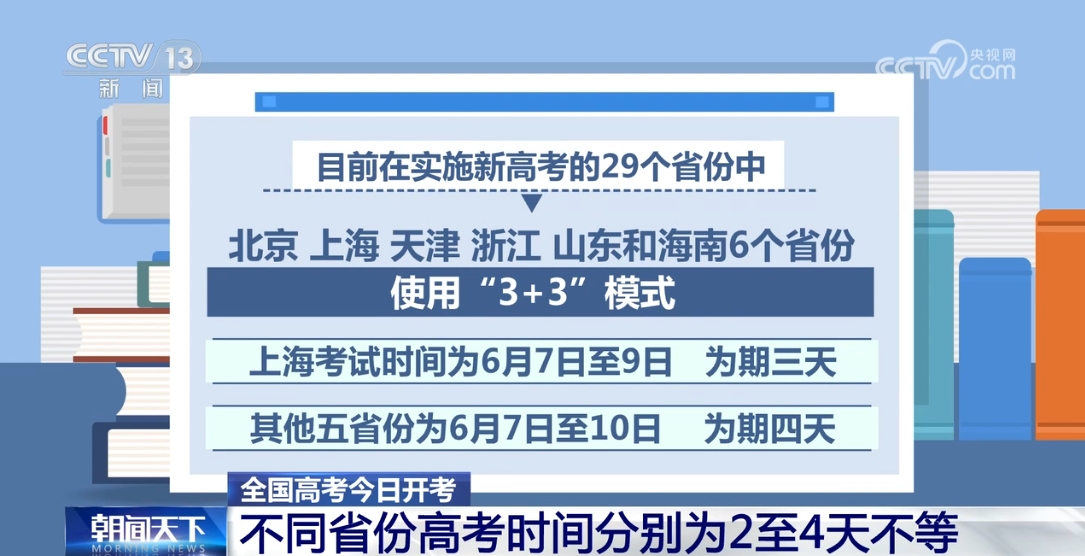 全国高考今日开考 各地多部门合力护航