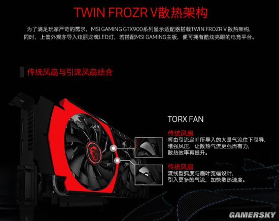 新架构GTX 10系列显卡到来！《守望先锋》显卡推荐
