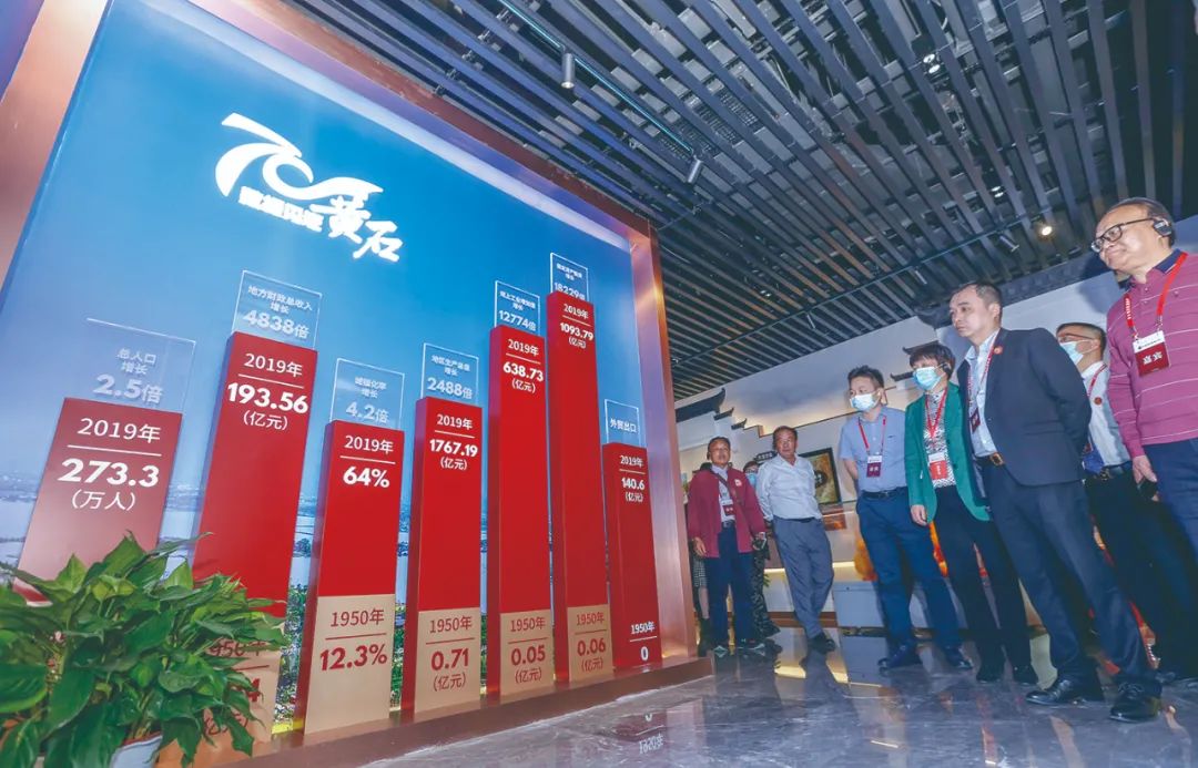 2020年黄石这十件大事，哪件让你最难忘？