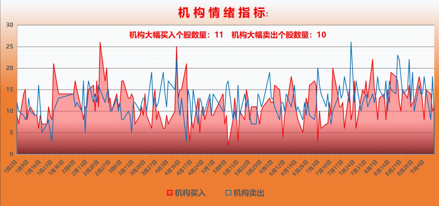 9月11日A股猛料：财报表态将全力维稳！下阶段还有政策大礼包！