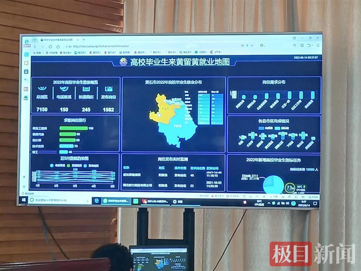 拎包去黄石落户吧，一揽子利好政策等你加入