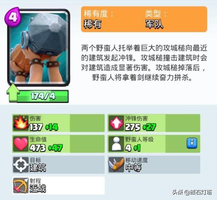 《皇室战争》的经典进攻卡牌，你最爱哪张？野猪巨人一直占主流