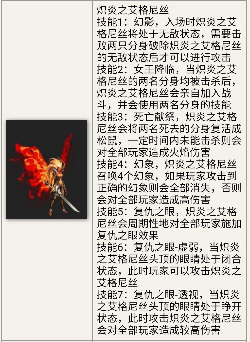再战安图恩！所有机制你还记得吗？ - 哔哩哔哩