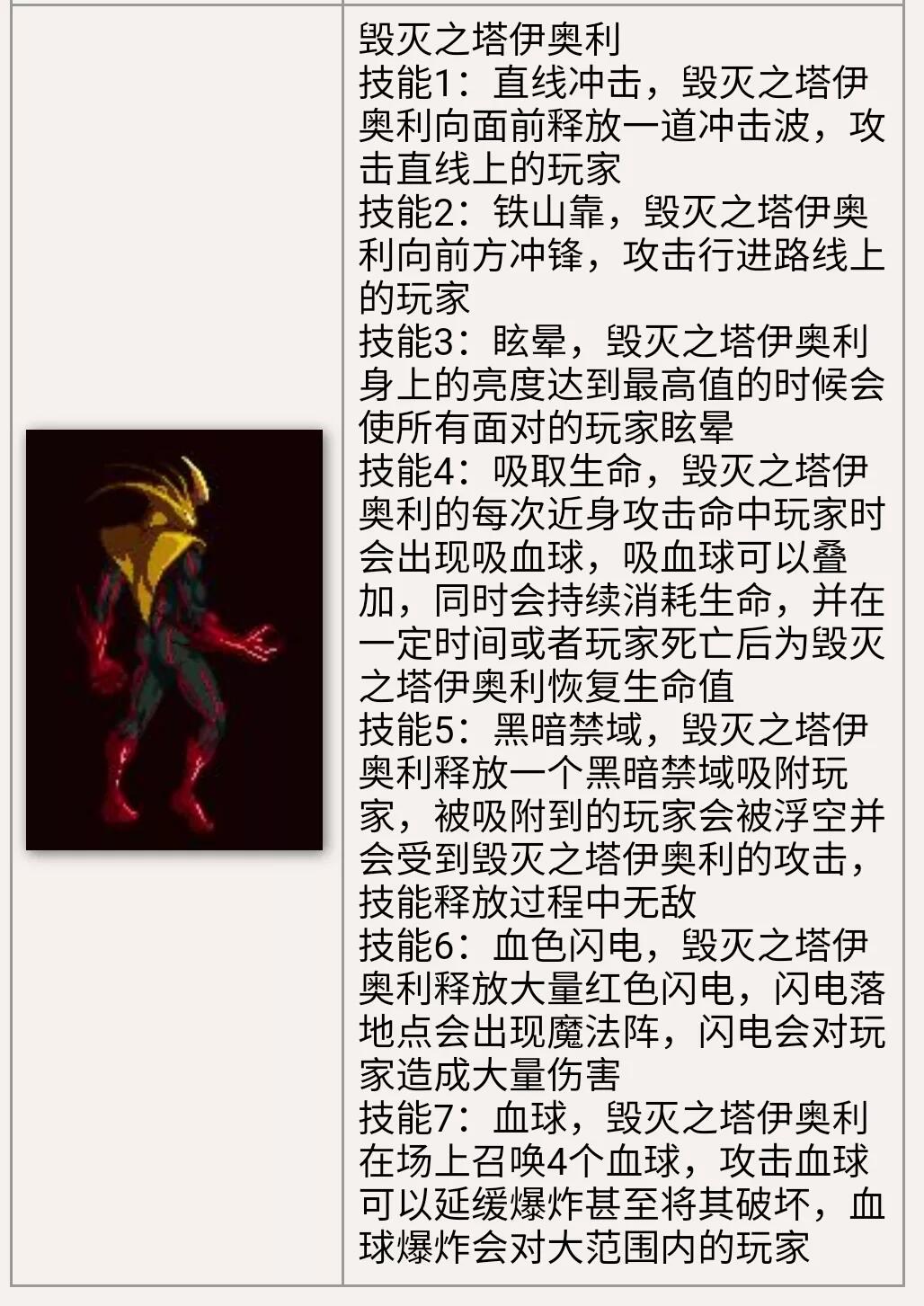 再战安图恩！所有机制你还记得吗？ - 哔哩哔哩