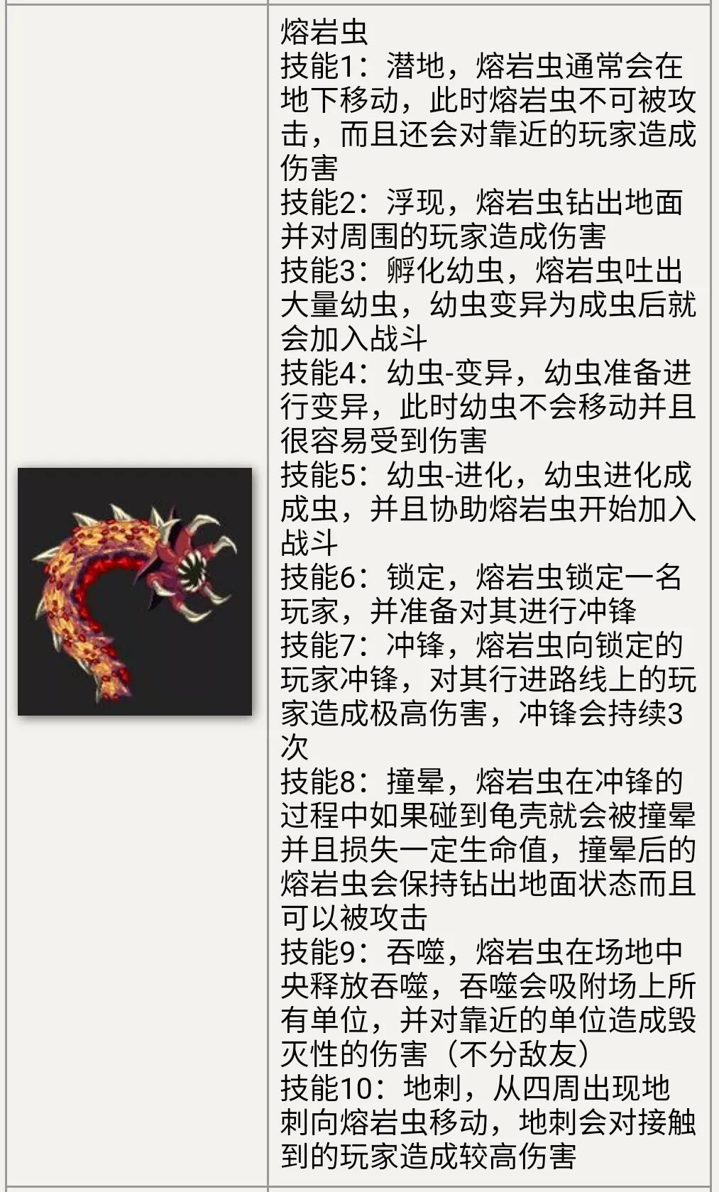 再战安图恩！所有机制你还记得吗？ - 哔哩哔哩