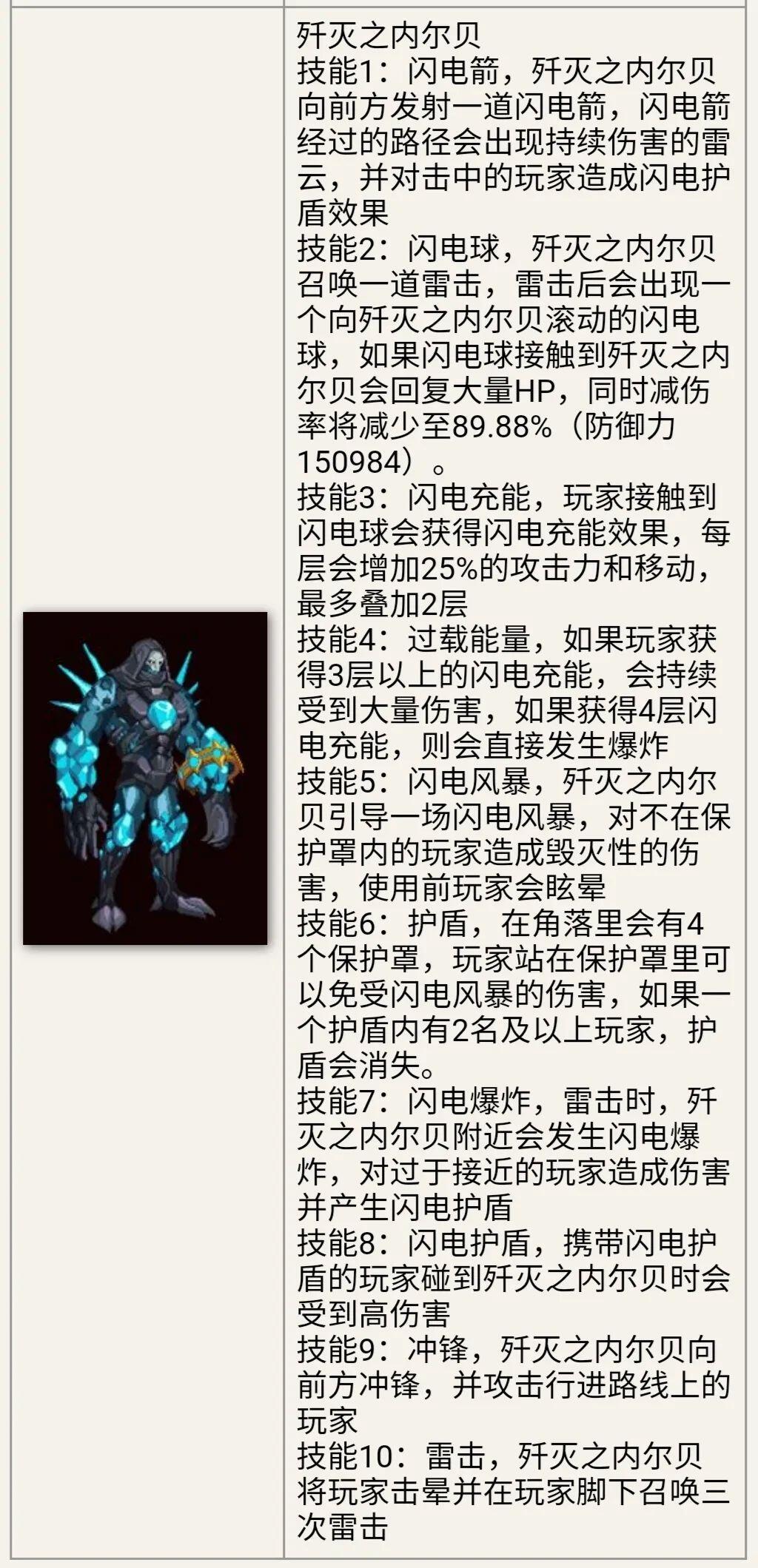 再战安图恩！所有机制你还记得吗？ - 哔哩哔哩