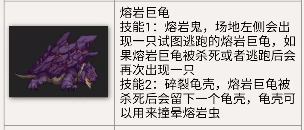 再战安图恩！所有机制你还记得吗？ - 哔哩哔哩