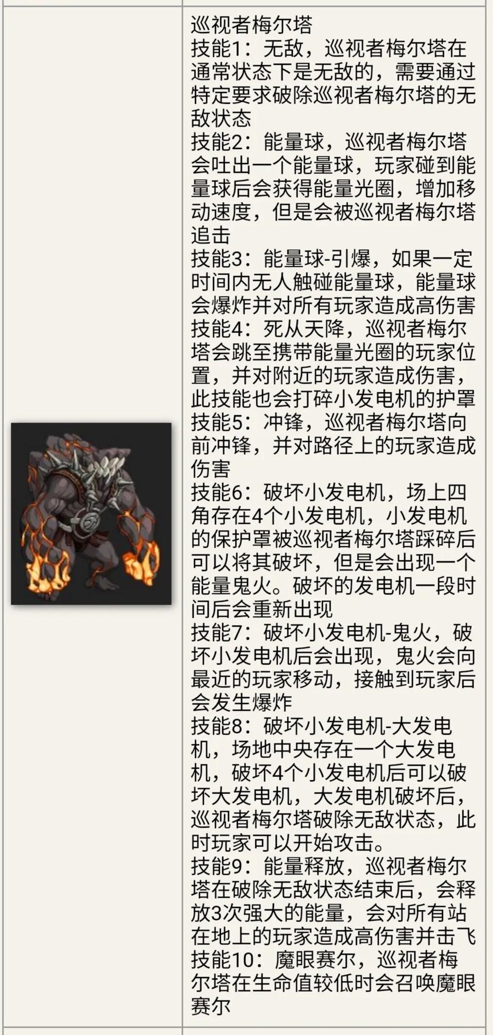 再战安图恩！所有机制你还记得吗？ - 哔哩哔哩