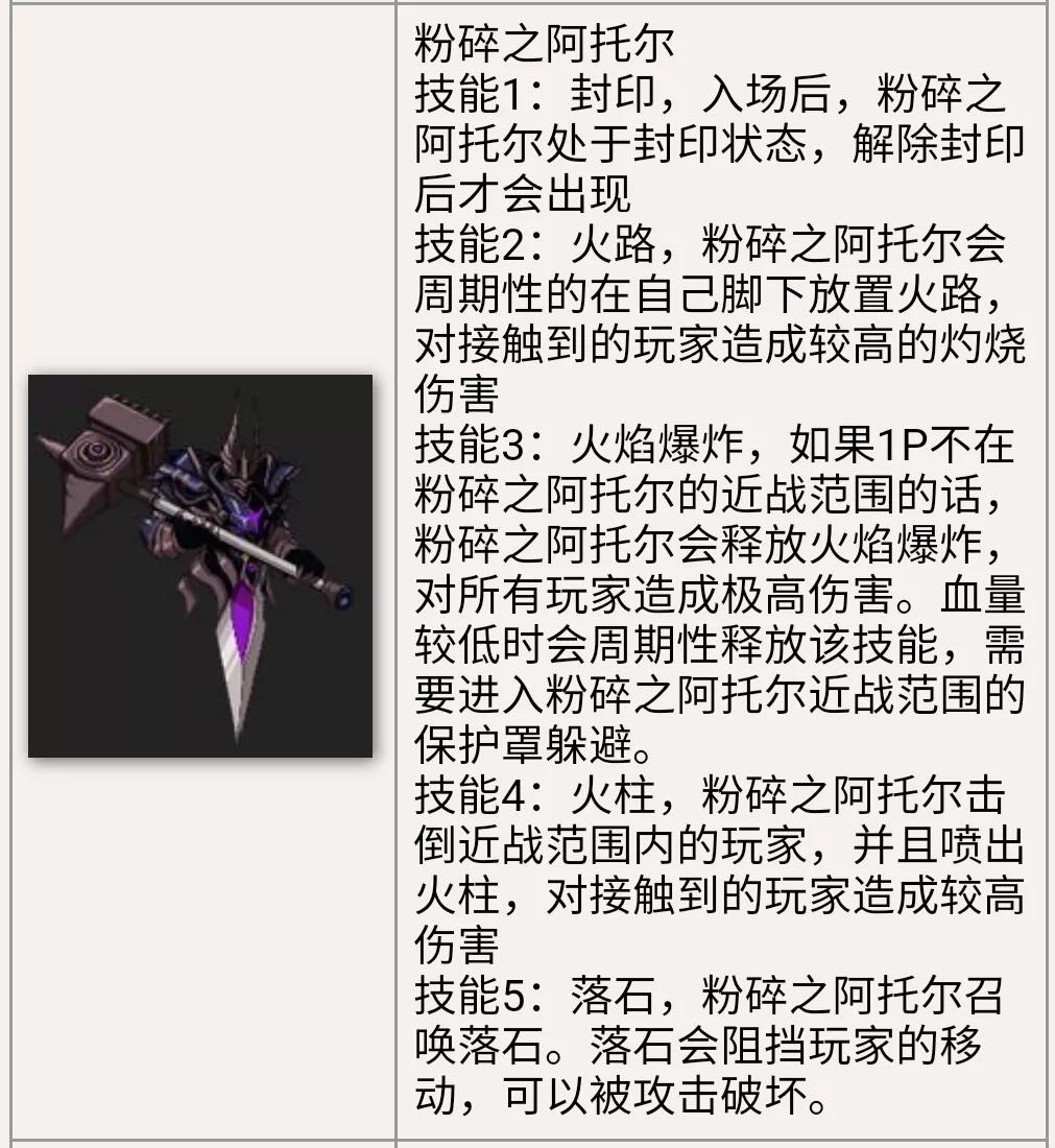 再战安图恩！所有机制你还记得吗？ - 哔哩哔哩