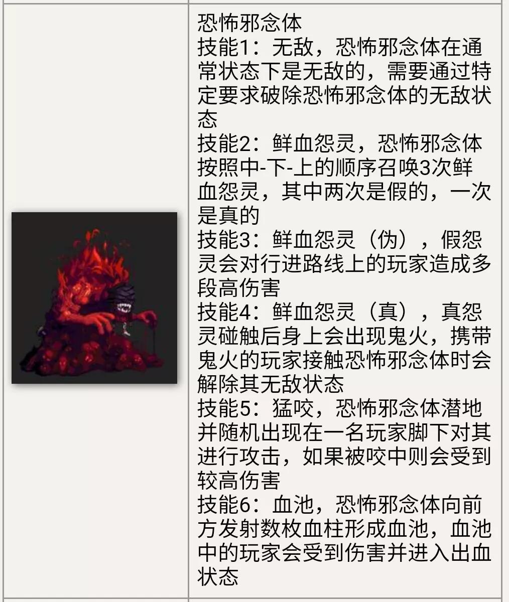 再战安图恩！所有机制你还记得吗？ - 哔哩哔哩