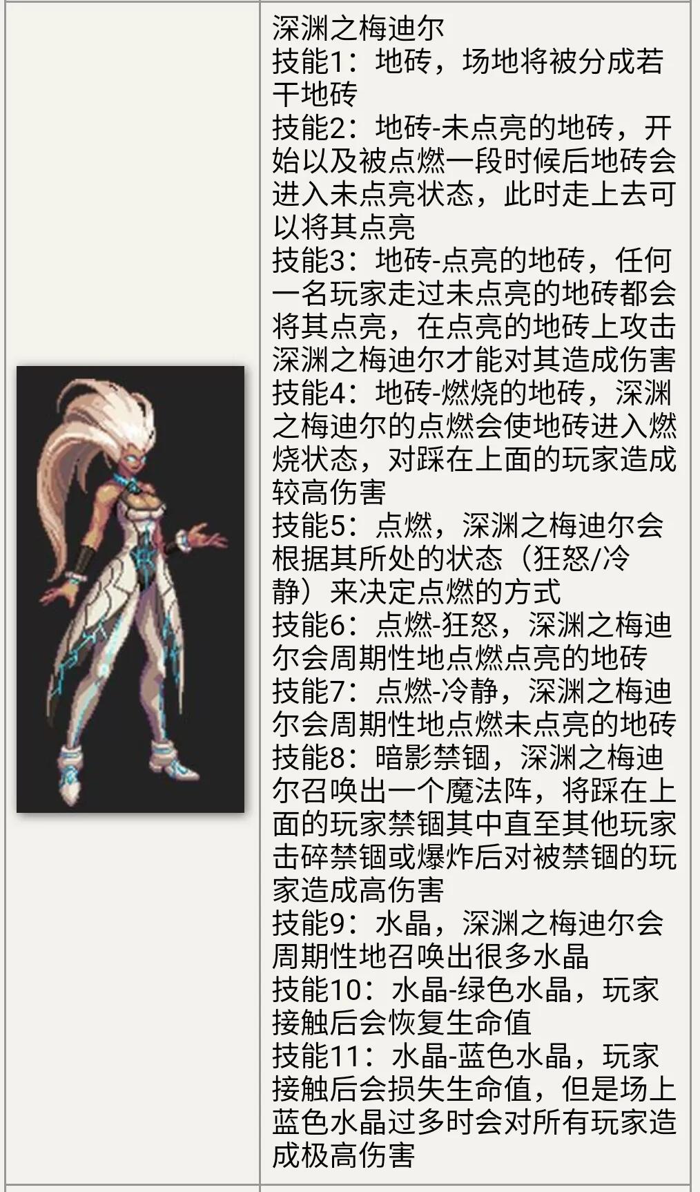 再战安图恩！所有机制你还记得吗？ - 哔哩哔哩