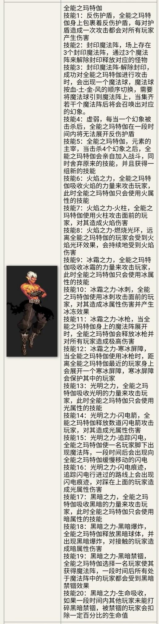 再战安图恩！所有机制你还记得吗？ - 哔哩哔哩