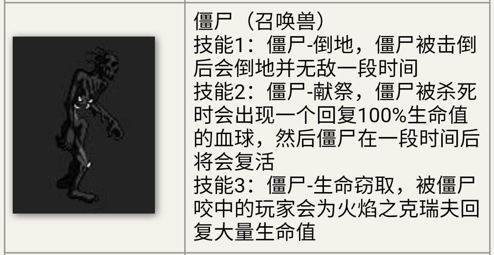 再战安图恩！所有机制你还记得吗？ - 哔哩哔哩