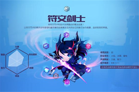 接下来的内容就是针对每个职业的详细分析，有耐心的可以开始挑职业啦!