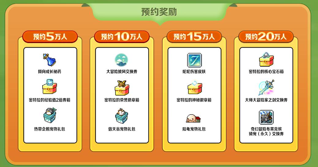 《冒险岛》突发消息！4月1日开放新服，竟然不是愚人节玩笑？