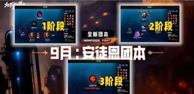 DNF手游：团长开荒必看！安图恩5大血泪教训，狂战C踩一个直接团灭，10万抗魔大佬也无奈
