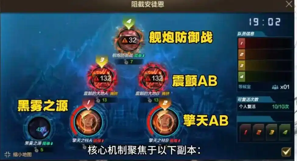 DNF手游：团长开荒必看！安图恩5大血泪教训，狂战C踩一个直接团灭，10万抗魔大佬也无奈
