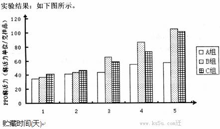 A．舆论监督具有透明度高、威力大、影响广、时效快等特点