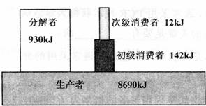 A．舆论监督具有透明度高、威力大、影响广、时效快等特点