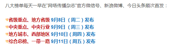 中国新闻网站传播力8月榜8日起密集发布