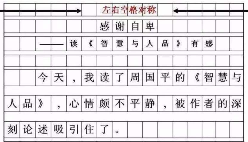 新闻标题的格式有哪些？