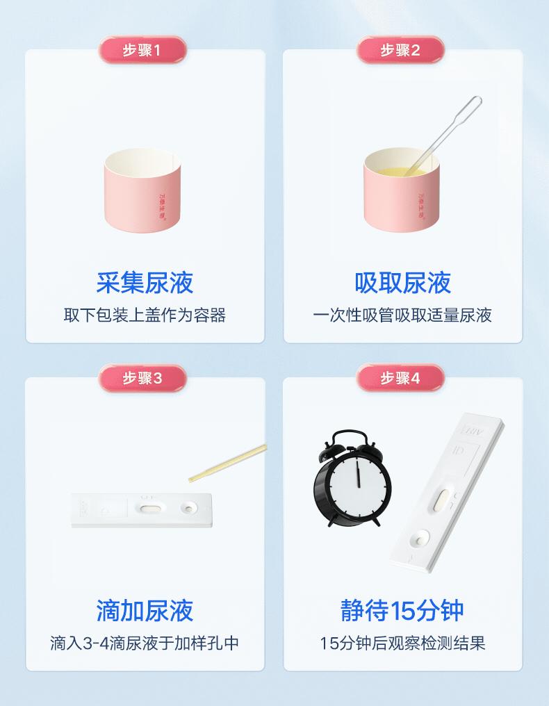 如果怀疑感染了艾滋病，该怎么检查？