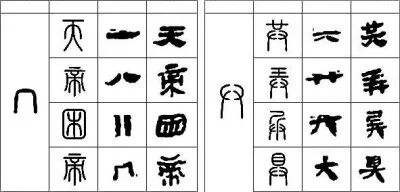 汉字为何有超强生命力？来看汉字构形中的思想和智慧