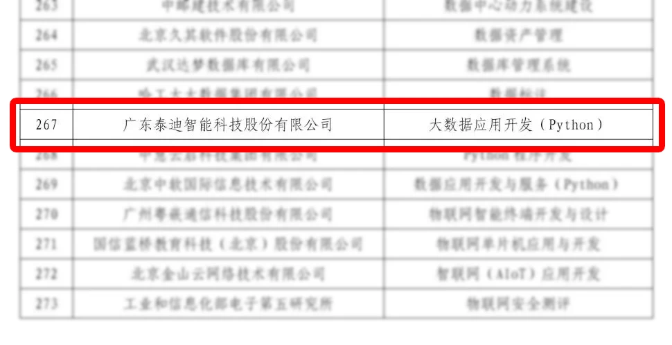 1+X 职业技能等级证书丨已开放社会人士报名通道！