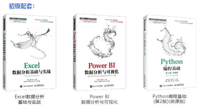 1+X 职业技能等级证书丨已开放社会人士报名通道！