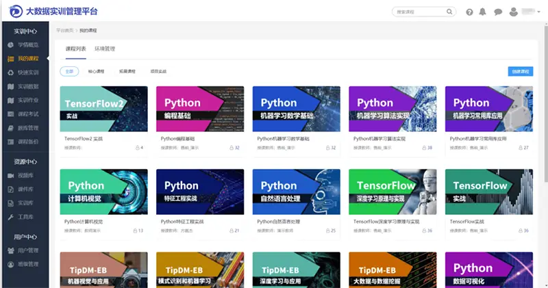 1+X大数据应用开发(Python)职业技能等级认证实训基地建设方案