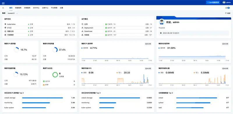 1+X大数据应用开发(Python)职业技能等级认证实训基地建设方案