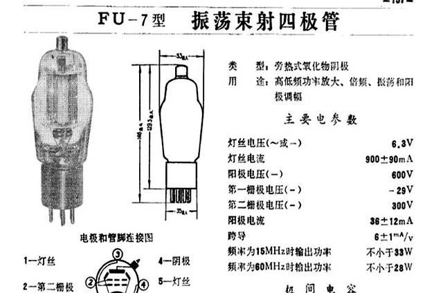 电子管电路设计漫谈 13：束射功率四极管FU7（807）（一）