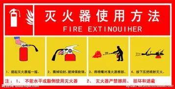 一消技术实务灭火器基本参数知识点和高频考点