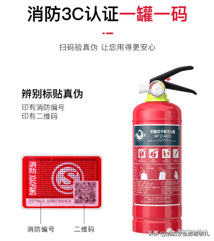 【图文解说】灭火器一文全解——分类、使用、检查、维修、报废等