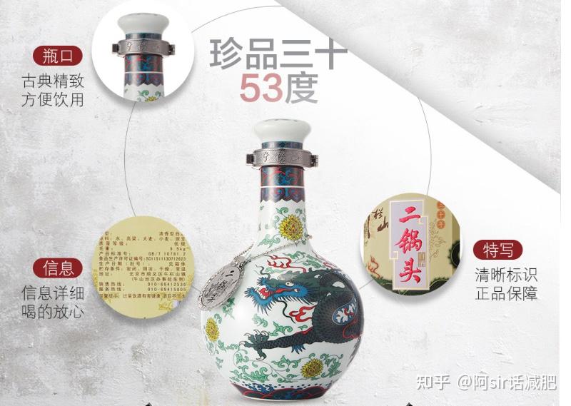 来北京旅游吃什么、买什么、带什么？