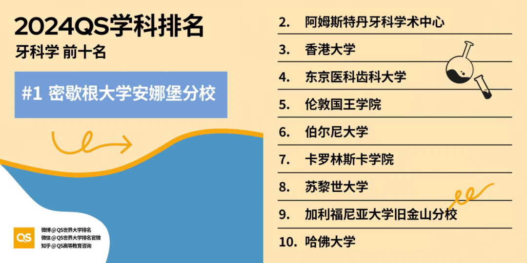 中国香港VS新加坡，超全对比助你极限二选一！