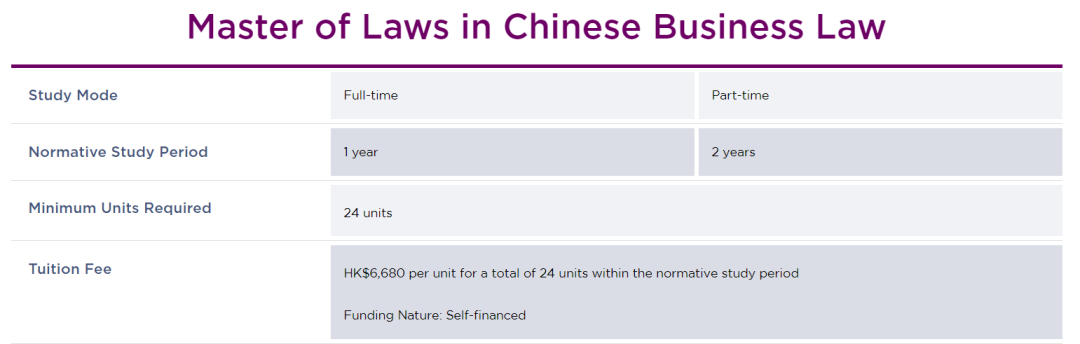 中国香港VS新加坡，超全对比助你极限二选一！