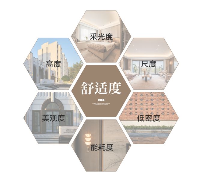 前滩公馆足以载入上海房地产史册的新房-前滩公馆为什么这么火？