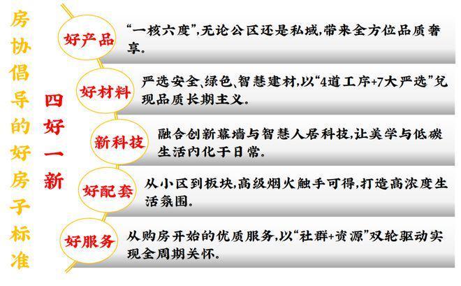 前滩公馆足以载入上海房地产史册的新房-前滩公馆为什么这么火？