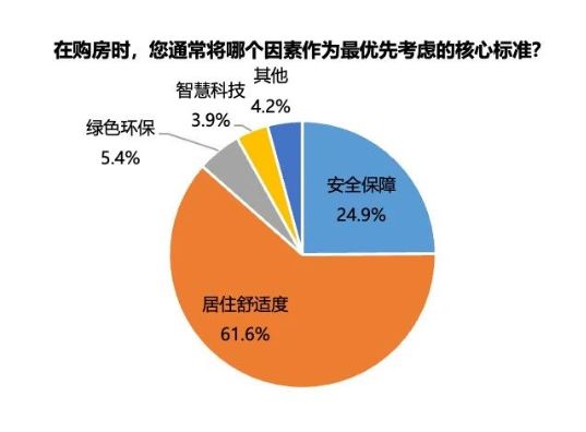 前滩公馆足以载入上海房地产史册的新房-前滩公馆为什么这么火？