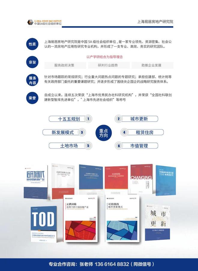 上海房地产新政研究