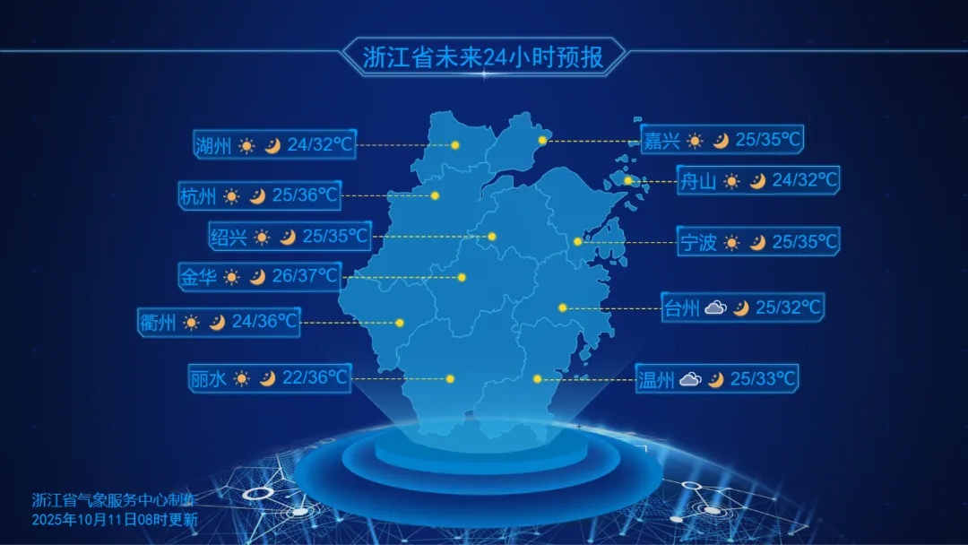 确认影响浙江！这次很猛，准备好长袖衣物！