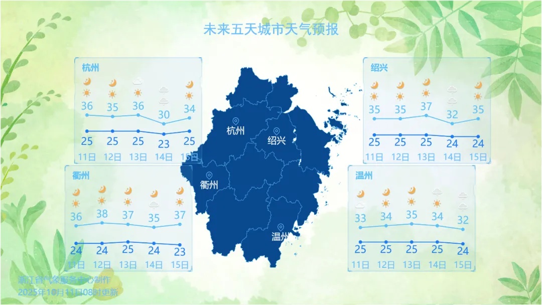 确认影响浙江！这次很猛，准备好长袖衣物！