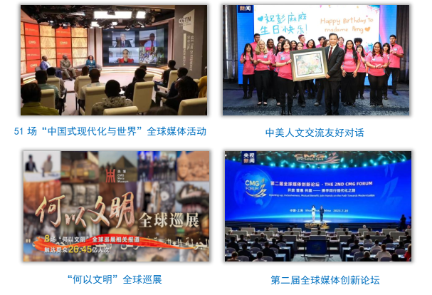 中央广播电视总台社会责任报告（2023年度）