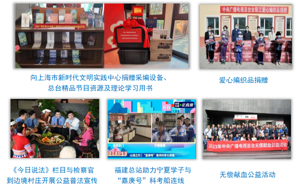 中央广播电视总台社会责任报告（2023年度）
